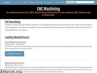 cnc-machining.biz
