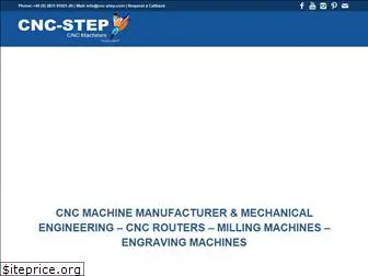 cnc-router-cnc-routers.com