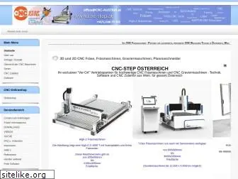 cnc-step.at