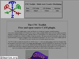 cnc-toolkit.com