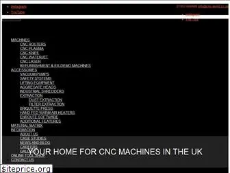 cnc-world.co.uk