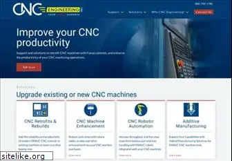 cnc1.com