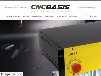 cncbasis.com