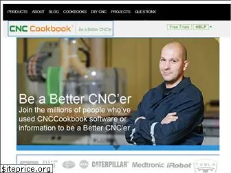 cnccookbook.com