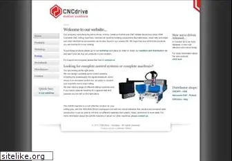 cncdrive.com