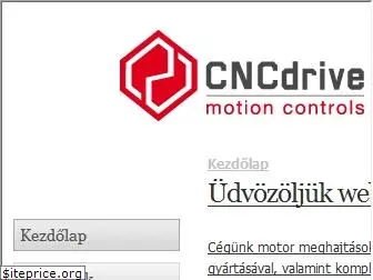 cncdrive.hu