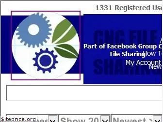 cncfilesharing.com