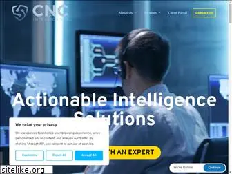 cncintel.com