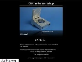 cncintheworkshop.com