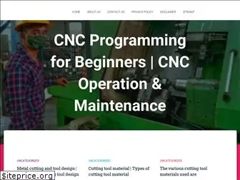 cncprog.com