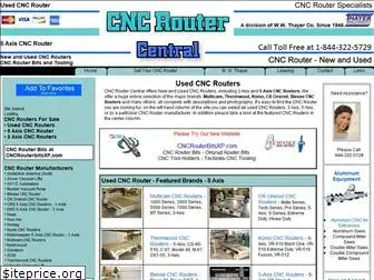 cncroutercentral.com