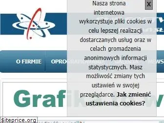 cncsoftware.pl