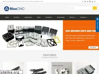 cncsparetools.com