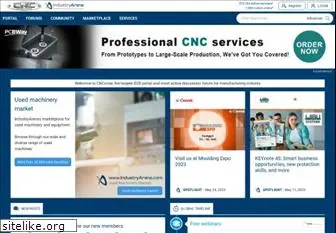 cnczone.com