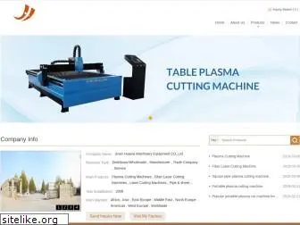 cnformingmachine.com