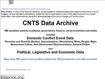 cntsdata.com