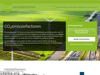 co2emissiefactoren.nl