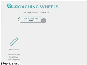 coachingwheels.com