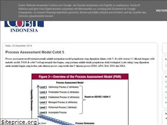 cobitindo.blogspot.com