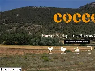 coccofarm.com