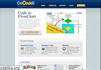 cocodex.com