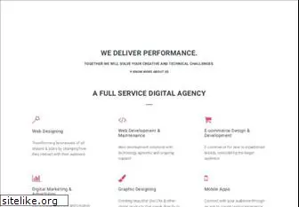 codeaxia.com