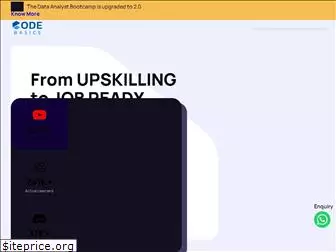 codebasicshub.com