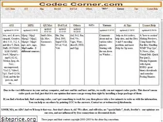 codeccorner.com