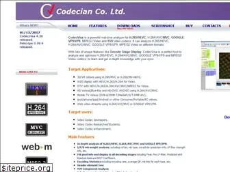 codecian.com