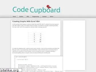 codecupboard.com