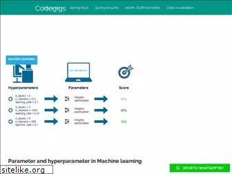 www.codegigs.app