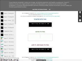 codehuborg.blogspot.com