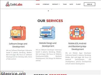 codelabs.co.id