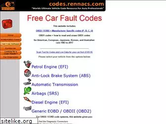 codes.rennacs.com