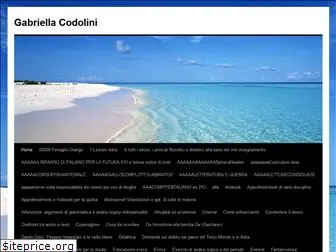 codolini.wordpress.com