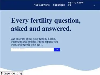 cofertility.com