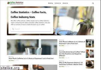 coffee-statistics.com