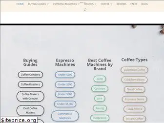 coffeegearspy.com