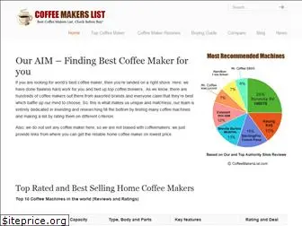 coffeemakerslist.com