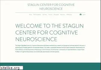 cognitiveneuro.org