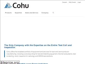 cohu.com