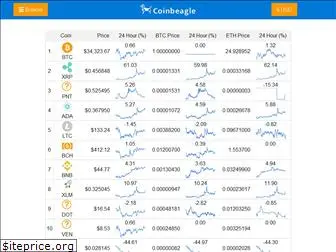 coinbeagle.com