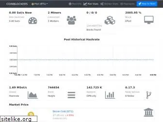coinblockers.com