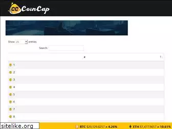 coincap.biz