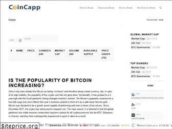 coincapp.com