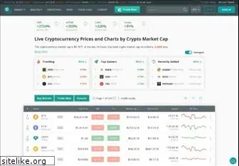 coincheckup.com