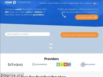coincompare.cc