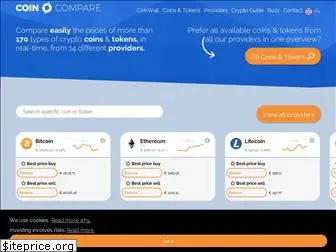 coincompare.eu