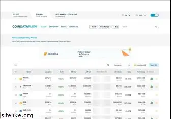 coindataflow.com