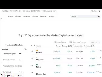 coindecide.com